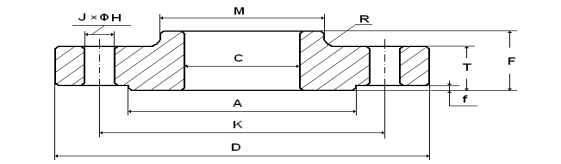 Titanium Slip On Flange