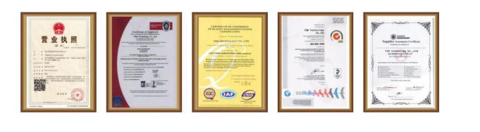 TSM Certificates