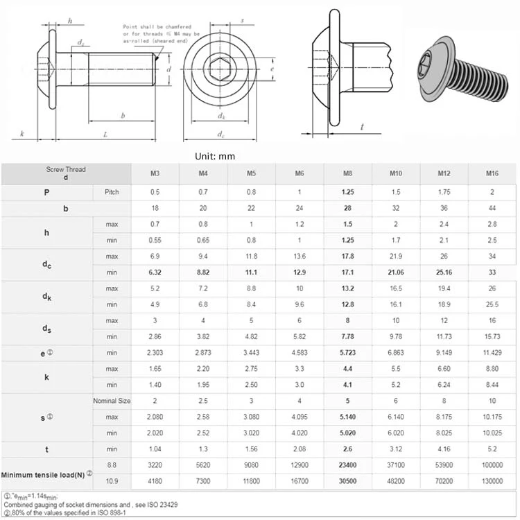Titanium Flanged Socket Button head screws ISO7380-2