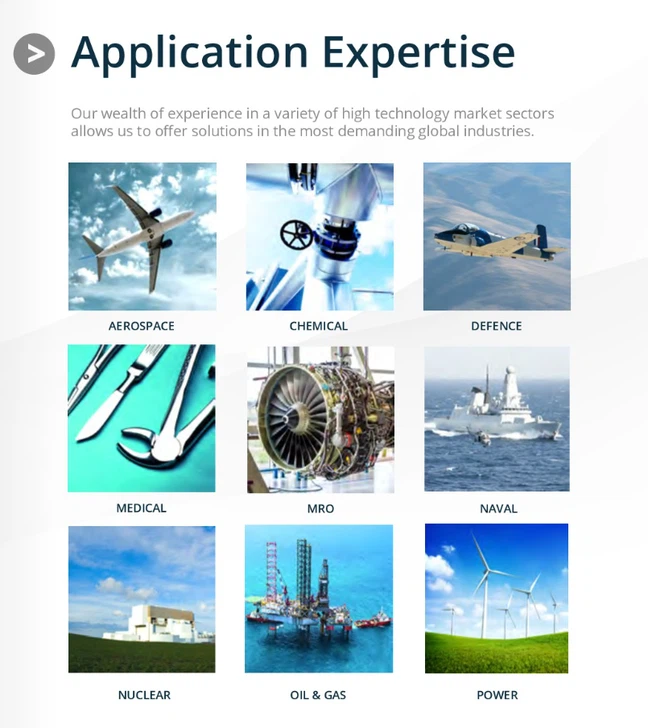 Product Application: Product Application: